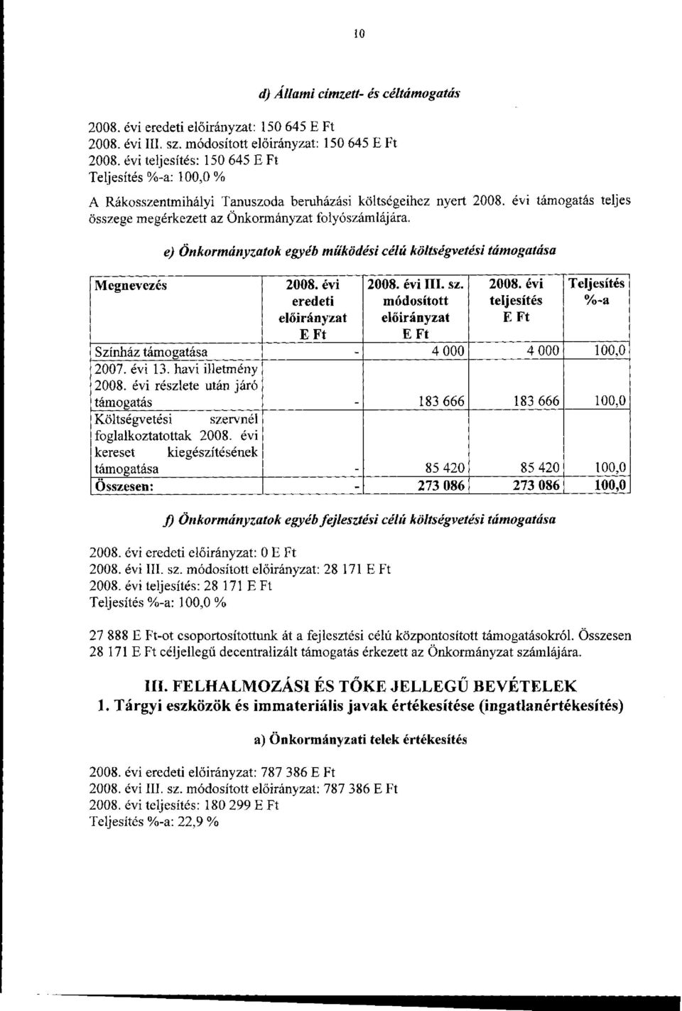 Megnevezés e) Önkormányzatok egyéb működési célú költségvetési támogatása 2008. évi eredeti 2008. évi III. sz. módosított 2008.