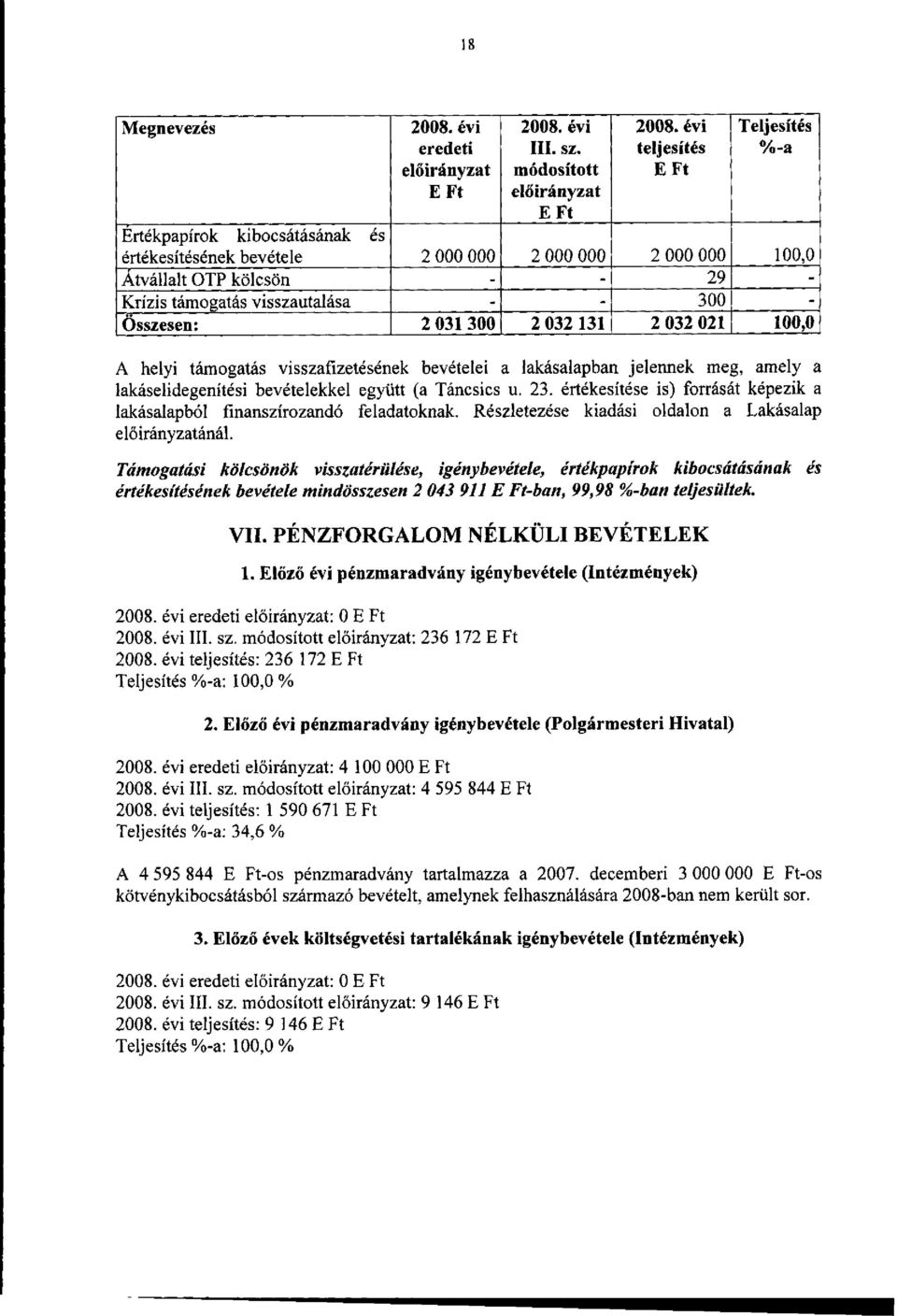 Összesen: 2 031 300 2 032 131 2 032 021 100,0 A helyi támogatás visszafizetésének bevételei a lakásalapban jelennek meg, amely a lakáselidegenítési bevételekkel együtt (a Táncsics u. 23.