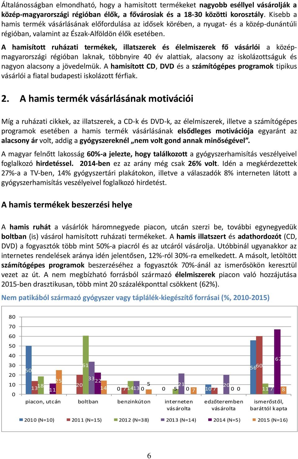 A hamisított ruházati termékek, illatszerek és élelmiszerek fő vásárlói a középmagyarországi régióban laknak, többnyire 40 év alattiak, alacsony az iskolázottságuk és nagyon alacsony a jövedelmük.