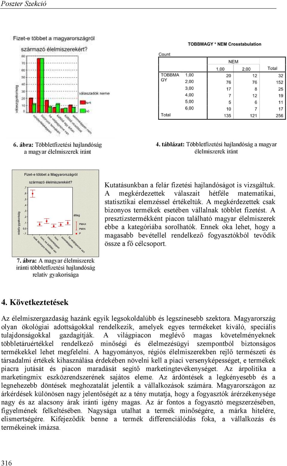 nem mindenképpen nem, ha külföldi van csak bizonyos termék átlag ha védjegyezve van semmiképpen PMAX PMIN P Kutatásunkban a felár fizetési hajlandóságot is vizsgáltuk.