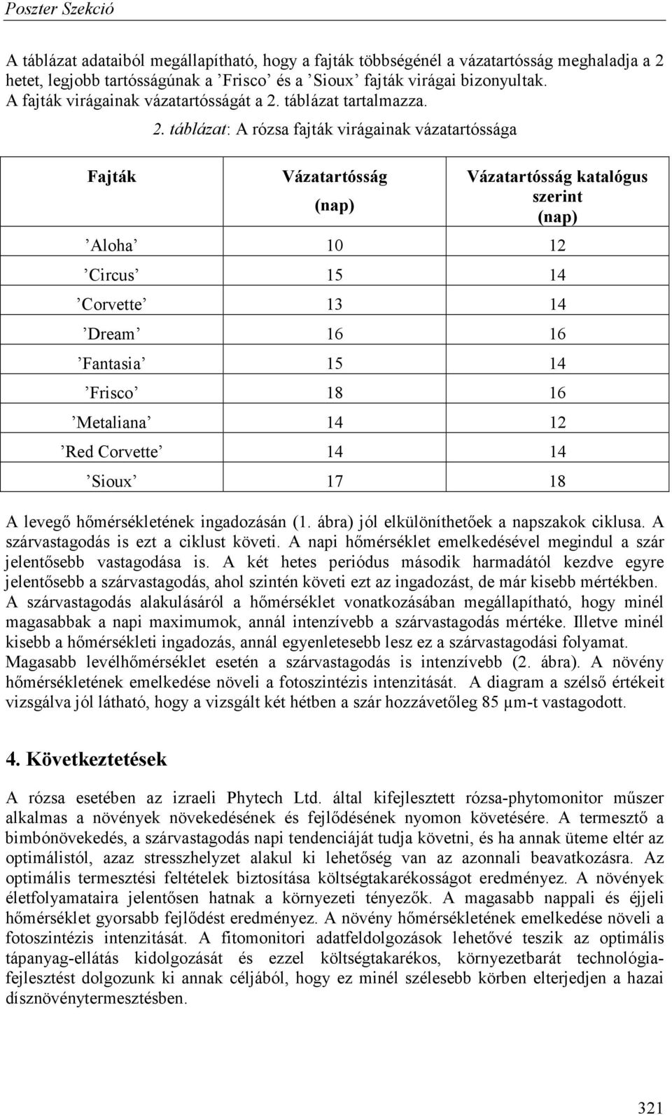 táblázat: A rózsa fajták virágainak vázatartóssága Vázatartósság (nap) Vázatartósság katalógus szerint (nap) Aloha 10 12 Circus 15 14 Corvette 13 14 Dream 16 16 Fantasia 15 14 Frisco 18 16 Metaliana