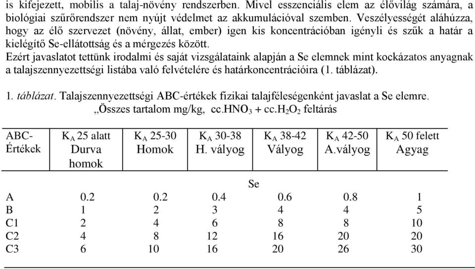 Ezért javaslatot tettünk irodalmi és saját vizsgálataink alapján a Se elemnek mint kockázatos anyagnak a talajszennyezettségi listába való felvételére és határkoncentrációira (1. táblázat). 1.