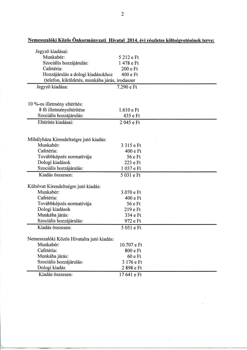 Jegyzo kiadasa: 7.290 e Ft 10 %-os illetmeny elterites: 8 fo illetmenyelteritese 1.