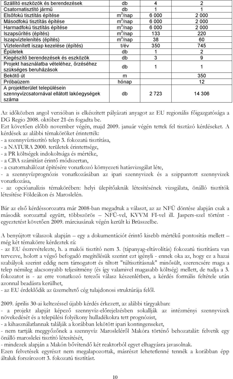 eszközök db 3 9 Projekt használatba vételéhez, őrzéséhez db 1 1 szükséges beruházások Bekötő út m 350 Próbaüzem hónap 12 A projektterület településein szennyvízcsatornával ellátott lakóegységek száma