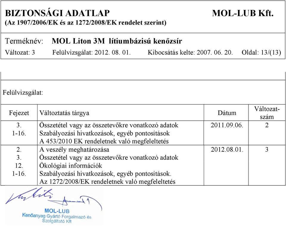 Szabályozási hivatkozások, egyéb pontosítások A 453/2010 EK rendeletnek való megfeleltetés 2. A veszély meghatározása 2012.08.01. 3 3.