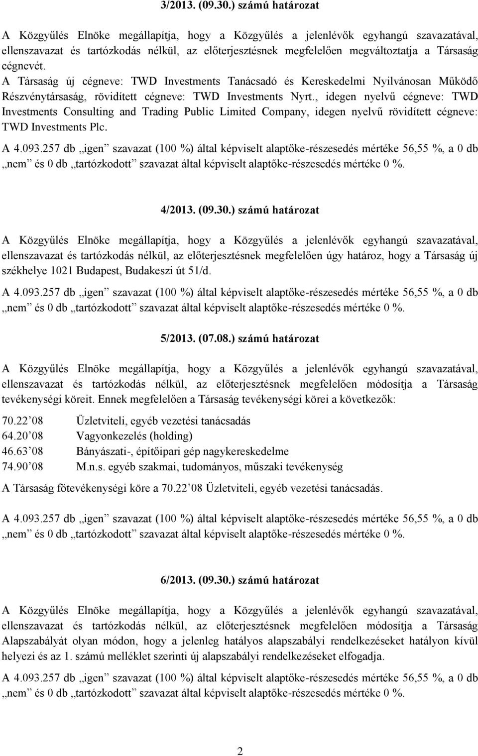 , idegen nyelvű cégneve: TWD Investments Consulting and Trading Public Limited Company, idegen nyelvű rövidített cégneve: TWD Investments Plc. 4/2013. (09.30.