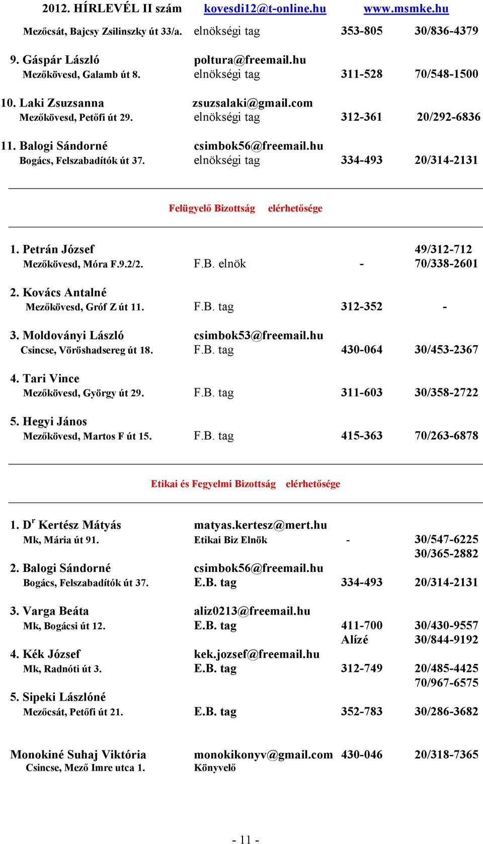 elnökségi tag 334-493 20/314-2131 Felügyelő Bizottság elérhetősége 1. Petrán József 49/312-712 Mezőkövesd, Móra F.9.2/2. F.B. elnök - 70/338-2601 2. Kovács Antalné Mezőkövesd, Gróf Z út 11. F.B. tag 312-352 - 3.