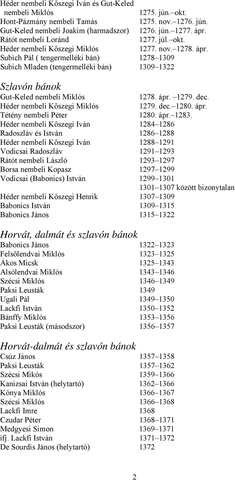 Subich Pál ( tengermelléki bán) 1278 1309 Subich Mladen (tengermelléki bán) 1309 1322 Szlavón bánok Gut-Keled nembeli Miklós 1278. ápr. 1279. dec. Héder nembeli Kőszegi Miklós 1279. dec. 1280. ápr. Tétény nembeli Péter 1280.