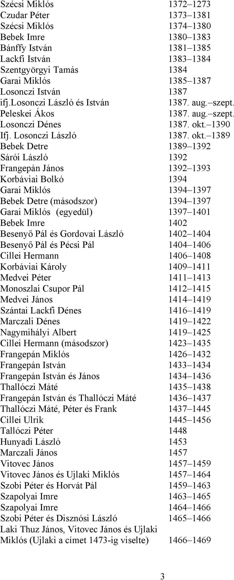 1390 Ifj. Losonczi László 1387. okt.