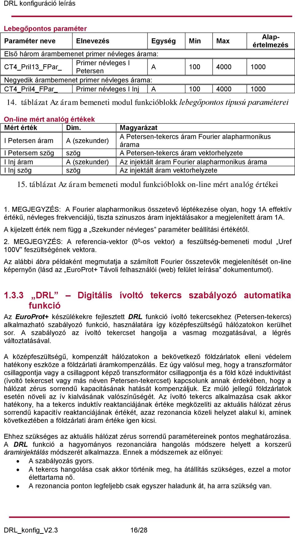 táblázat Az áram bemeneti modul funkcióblokk lebegőpontos típusú paraméterei On-line mért analóg értékek Mért érték Dim.