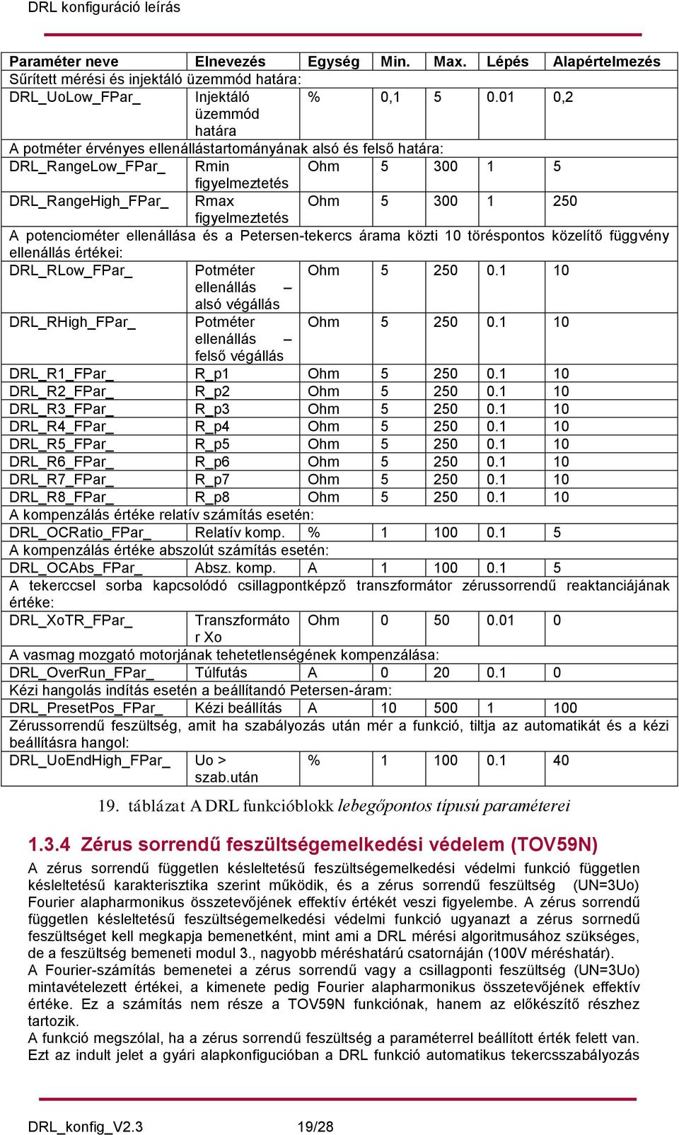 potenciométer ellenállása és a Petersen-tekercs árama közti 10 töréspontos közelítő függvény ellenállás értékei: DRL_RLow_FPar_ Potméter Ohm 5 250 0.