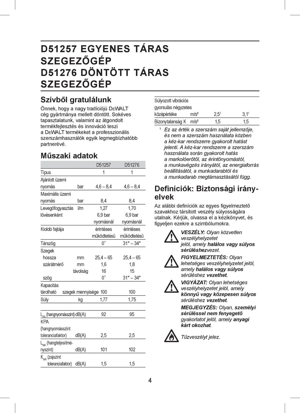 Műszaki adatok D51257 D51276 Típus 1 1 Ajánlott üzemi nyomás bar 4,6 8,4 4,6 8,4 Maximális üzemi nyomás bar 8,4 8,4 Levegőfogyasztás l/m 1,27 1,70 lövésenként 6,9 bar 6,9 bar nyomásnál nyomásnál