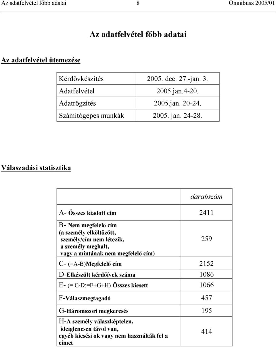 Válaszadási statisztika darabszám A- Összes kiadott cím 2411 B- Nem megfelelő cím (a személy elköltözött, személy/cím nem létezik, a személy meghalt, vagy a mintának nem