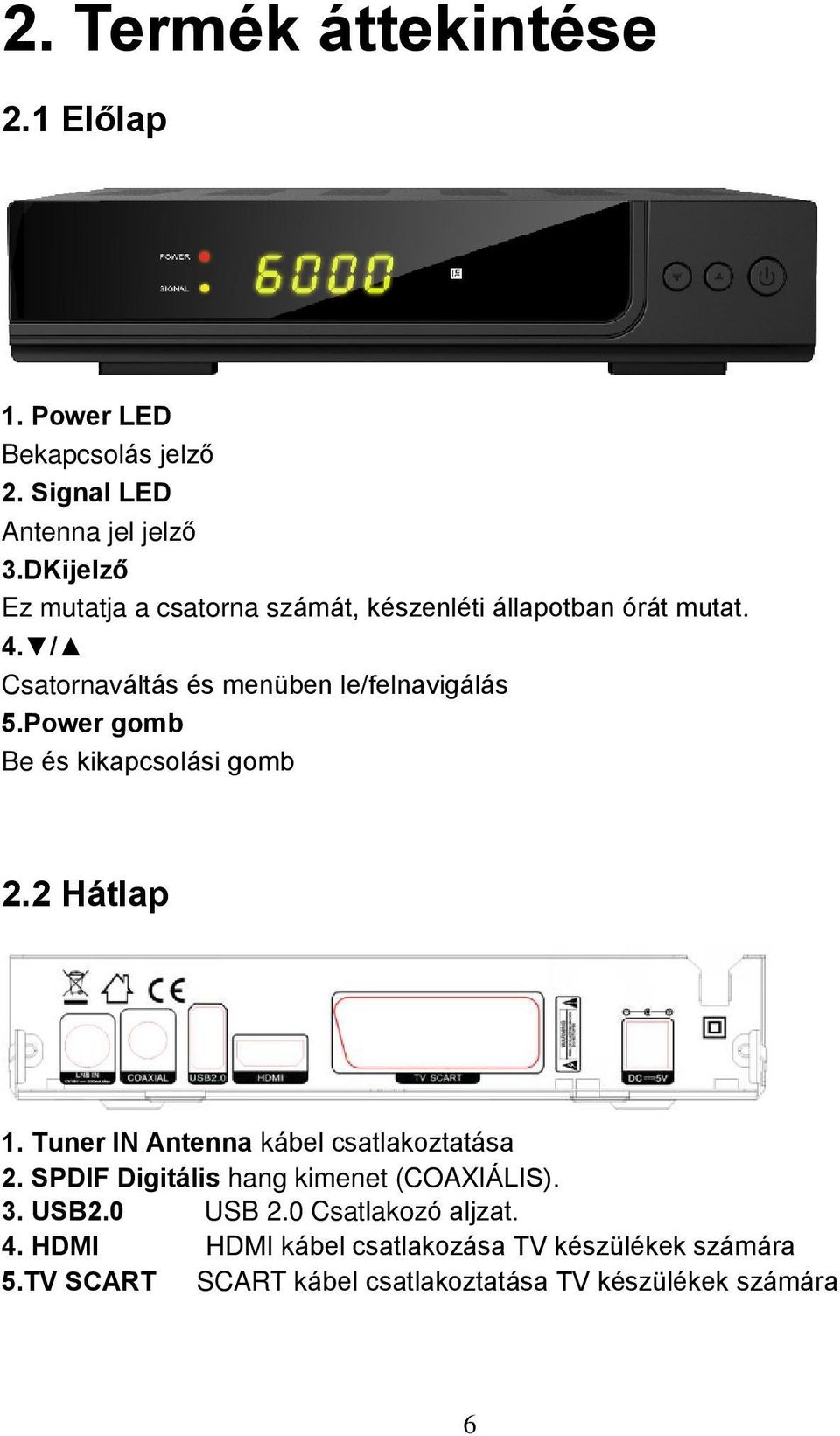 Power gomb Be és kikapcsolási gomb 2.2 Hátlap 1. Tuner IN Antenna kábel csatlakoztatása 2.