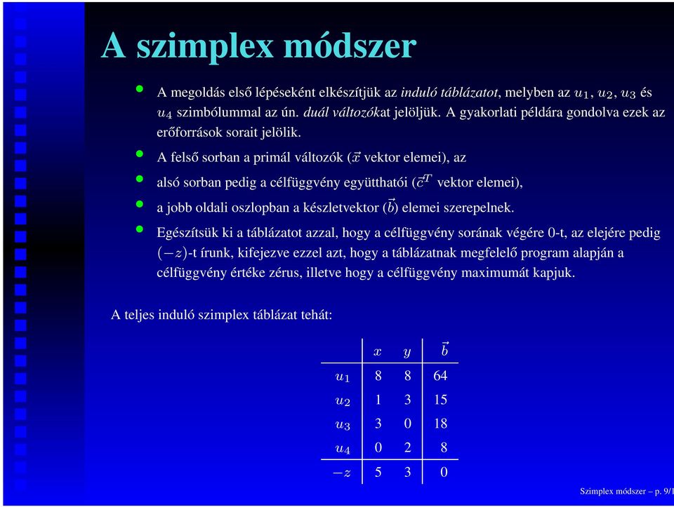 A felső sorban a primál változók ( x vektor elemei), az alsó sorban pedig a célfüggvény együtthatói ( c T vektor elemei), a jobb oldali oszlopban a készletvektor ( b) elemei szerepelnek.