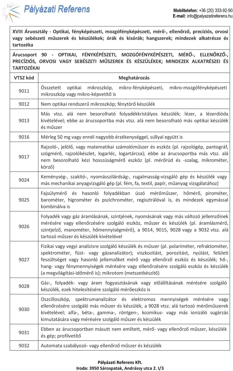 Összetett optikai mikroszkóp, mikro-fényképészeti, mikro-mozgófényképészeti mikroszkóp vagy mikro-képvetítő is 9012 Nem optikai rendszerű mikroszkóp; fénytörő készülék 9013 Más vtsz.