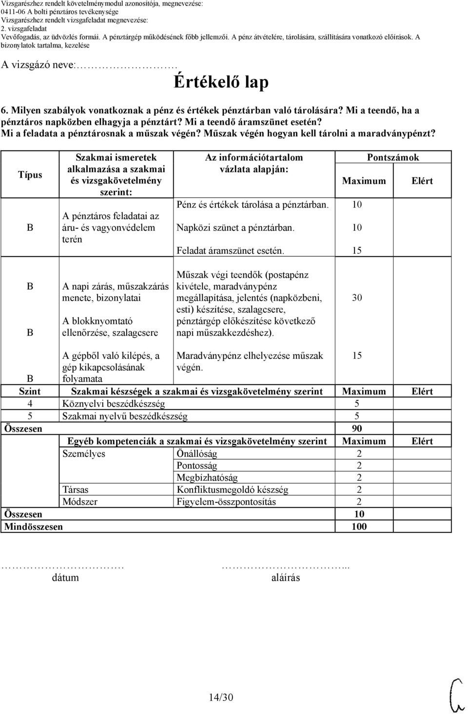 Típus Szakmai ismeretek alkalmazása a szakmai és vizsgakövetelmény : A pénztáros feladatai az áru- és vagyonvédelem terén Az információtartalom vázlata alapján: Pénz és értékek tárolása a pénztárban.