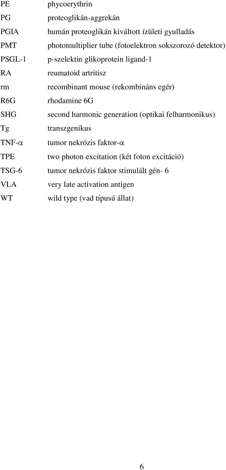 rhodamine 6G SHG second harmonic generation (optikai felharmonikus) Tg transzgenikus TNF- tumor nekrózis faktor- TPE two photon
