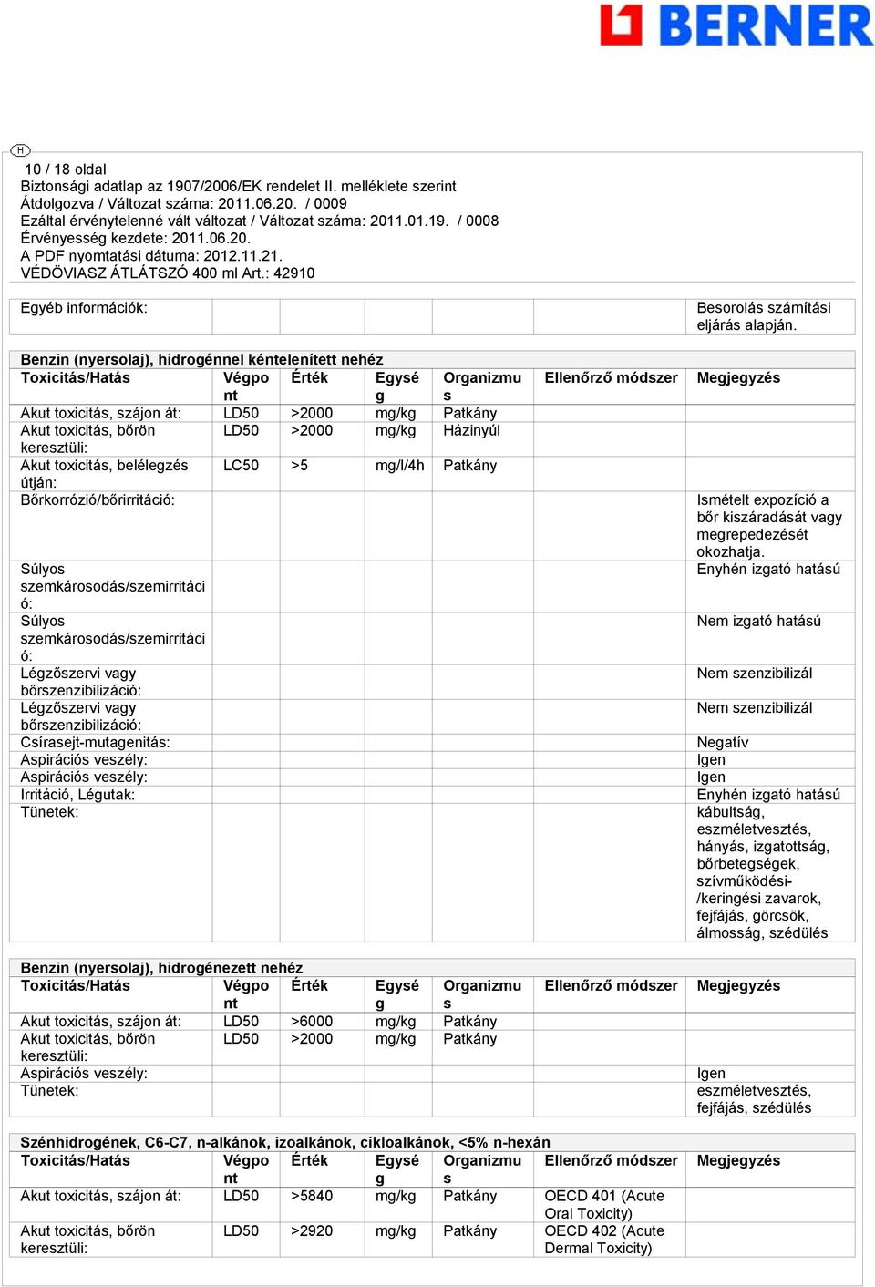 Lézőszervi vay bőrszenzibilizáció: Lézőszervi vay bőrszenzibilizáció: Csírasejt-mutaenitás: Aspirációs veszély: Aspirációs veszély: Irritáció, Léutak: Tünetek: Benzin (nyersolaj), hidroénezett nehéz