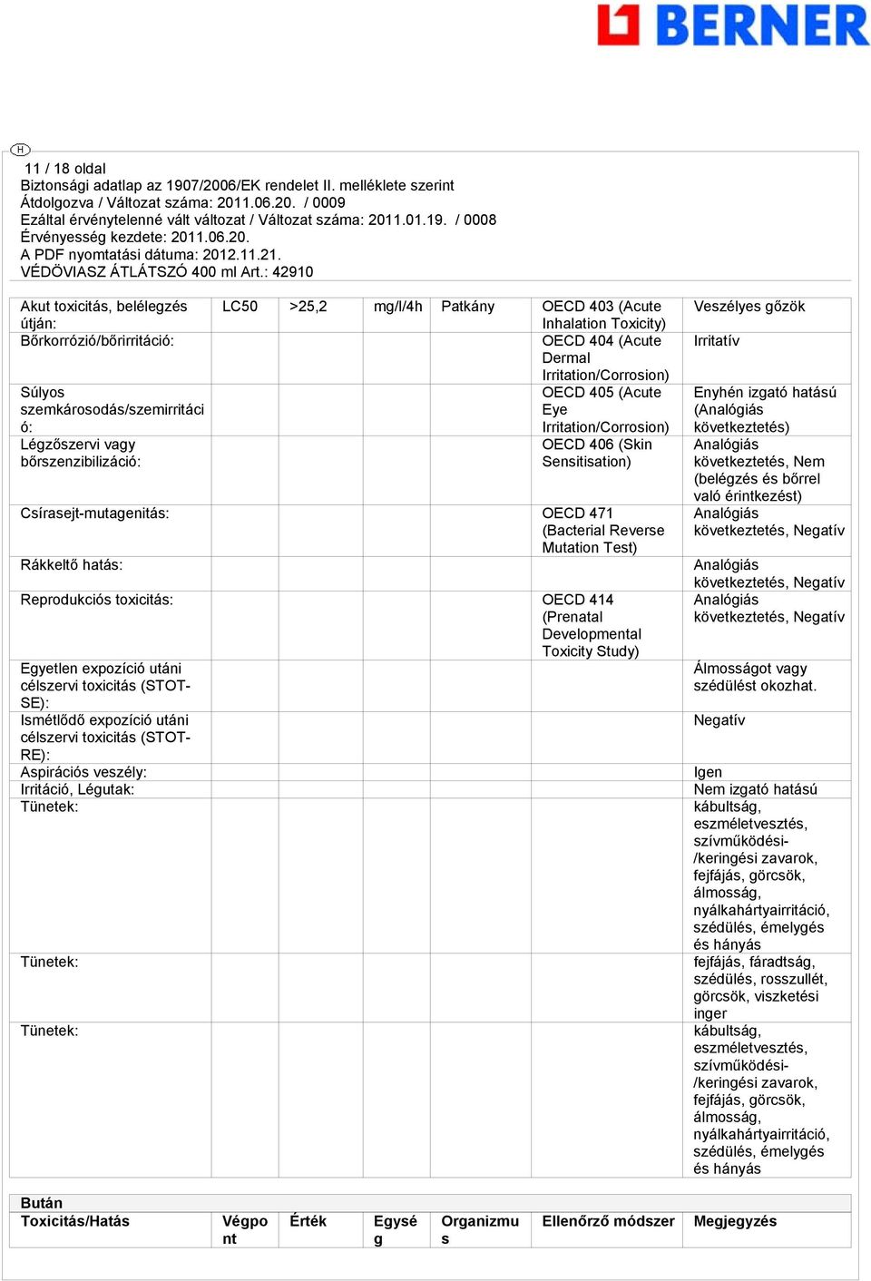 Rákkeltő hatás: Reprodukciós toxicitás: OECD 414 (Prenatal Developmental Toxicity Study) Eyetlen expozíció utáni célszervi toxicitás (STOT- SE): Ismétlődő expozíció utáni célszervi toxicitás (STOT-