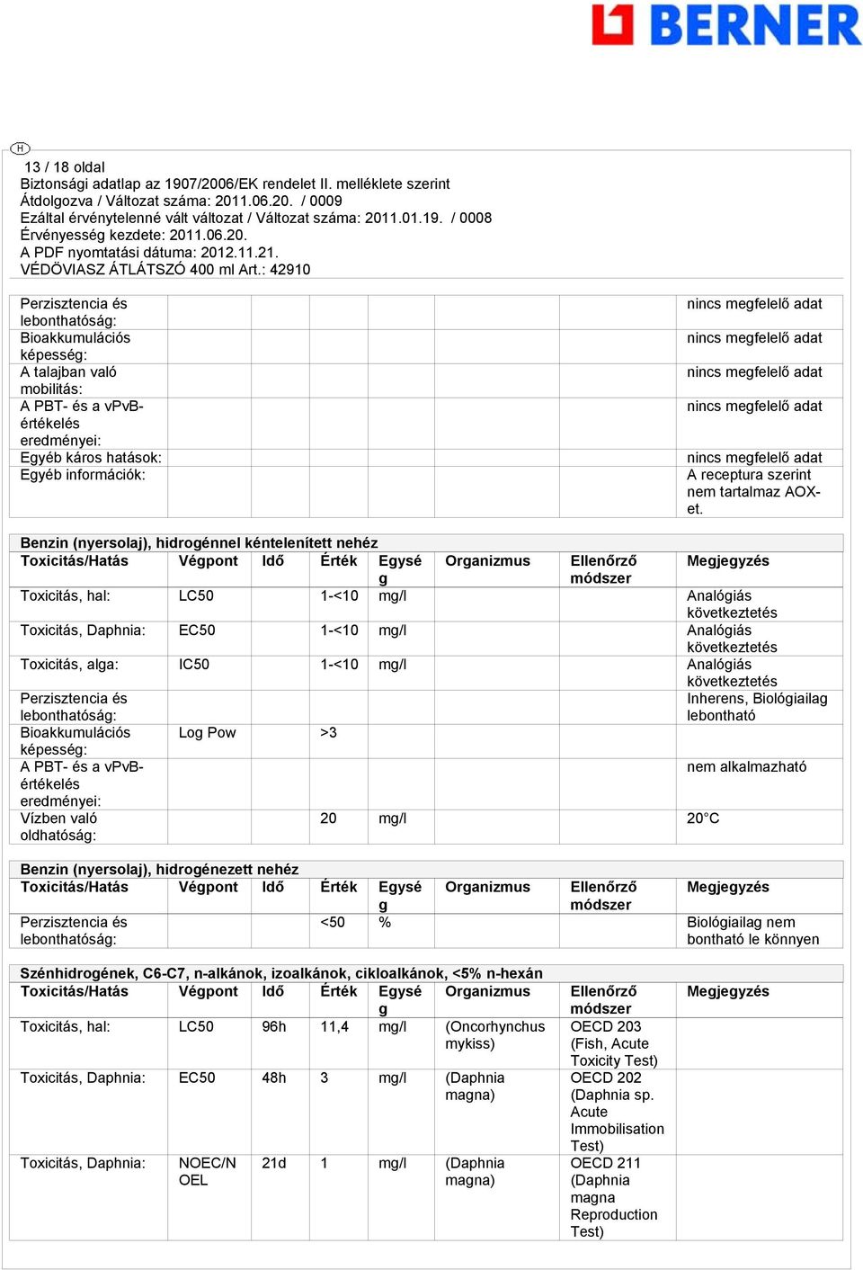 Benzin (nyersolaj), hidroénnel kéntelenített nehéz Toxicitás/Hatás Vépont Idő Érték Eysé Oranizmus Ellenőrző módszer Toxicitás, hal: LC50 1-<10 m/l Analóiás következtetés Toxicitás, Daphnia: EC50