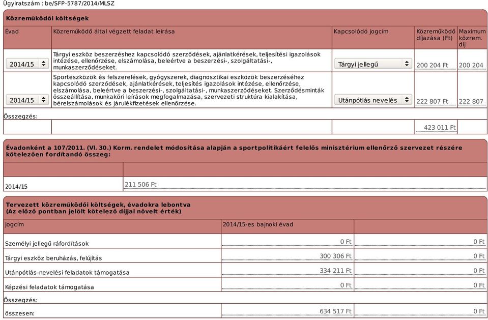Sporteszközök és felszerelések, gyógyszerek, diagnosztikai eszközök beszerzéséhez kapcsolódó szerződések, ajánlatkérések, teljesítés  Szerződésminták összeállítása, munkaköri leírások megfogalmazása,