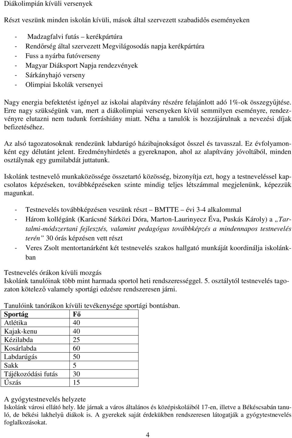 felajánlott adó 1%-ok összegyűjtése. Erre nagy szükségünk van, mert a diákolimpiai versenyeken kívül semmilyen eseményre, rendezvényre elutazni nem tudunk forráshiány miatt.