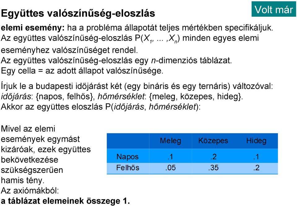 Írjuk le a budapesti időjárást két (egy bináris és egy ternáris) változóval: időjárás: {napos, felhős}, hőmérséklet: {meleg, közepes, hideg}.