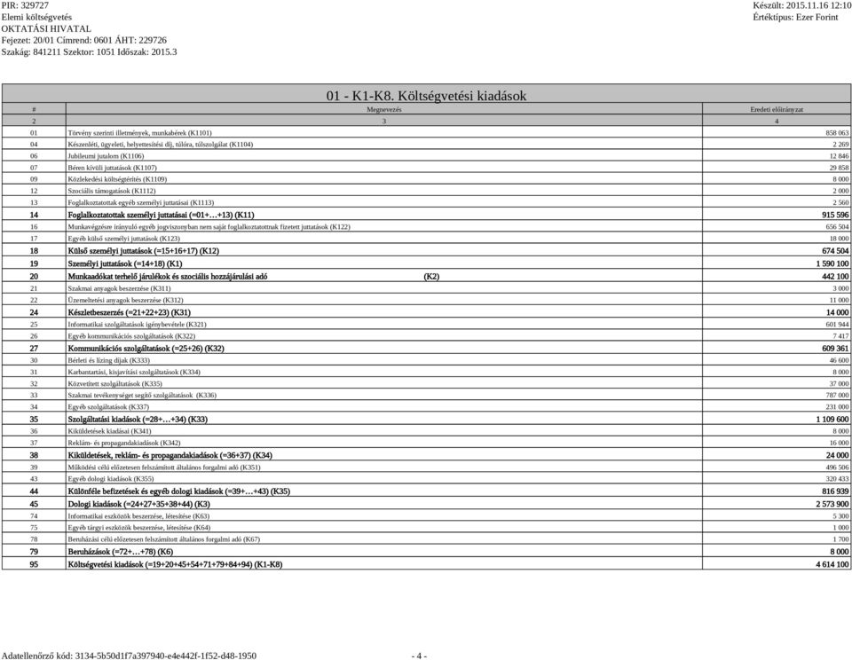 269 06 Jubileumi jutalom (K1106) 12 846 07 Béren kívüli juttatások (K1107) 29 858 09 Közlekedési költségtérítés (K1109) 8 000 12 Szociális támogatások (K1112) 2 000 13 Foglalkoztatottak egyéb