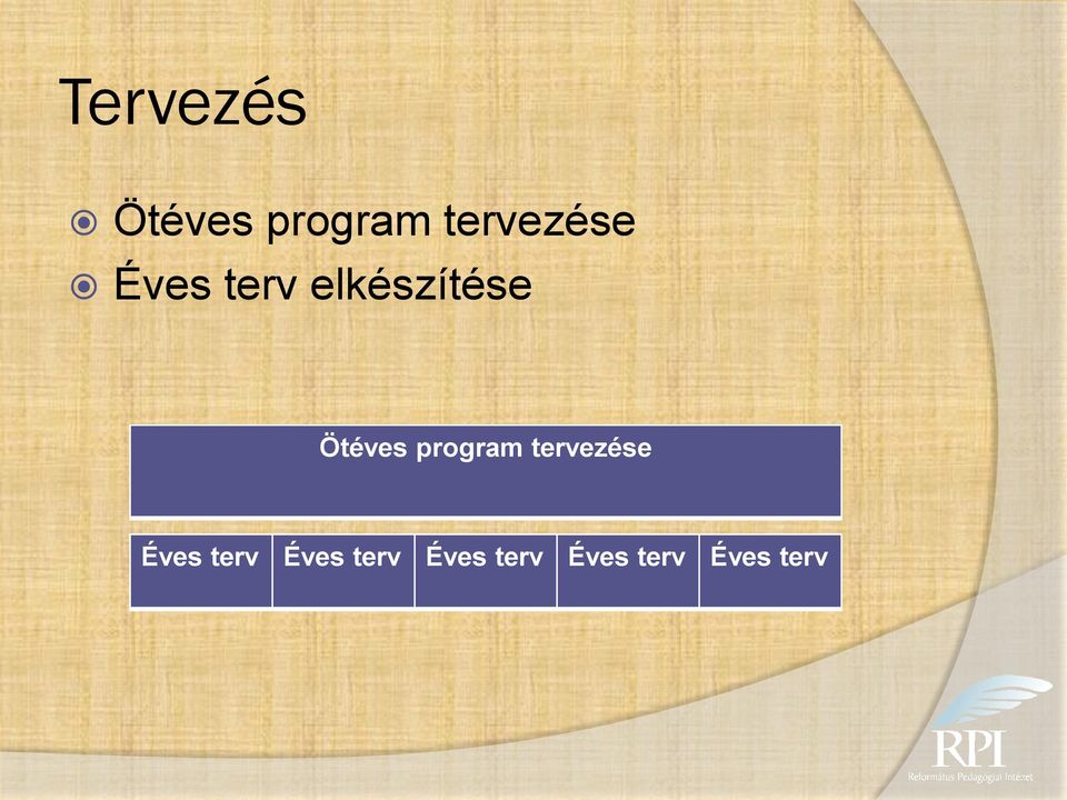 Ötéves program tervezése Éves