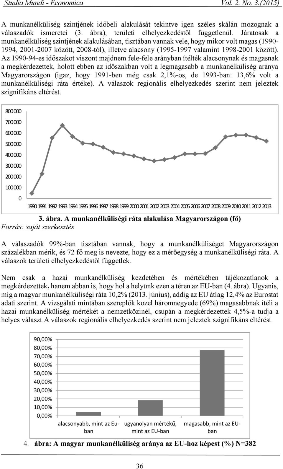 Az 1990-94-es időszakot viszont majdnem fele-fele arányban ítélték alacsonynak és magasnak a megkérdezettek, holott ebben az időszakban volt a legmagasabb a munkanélküliség aránya Magyarországon