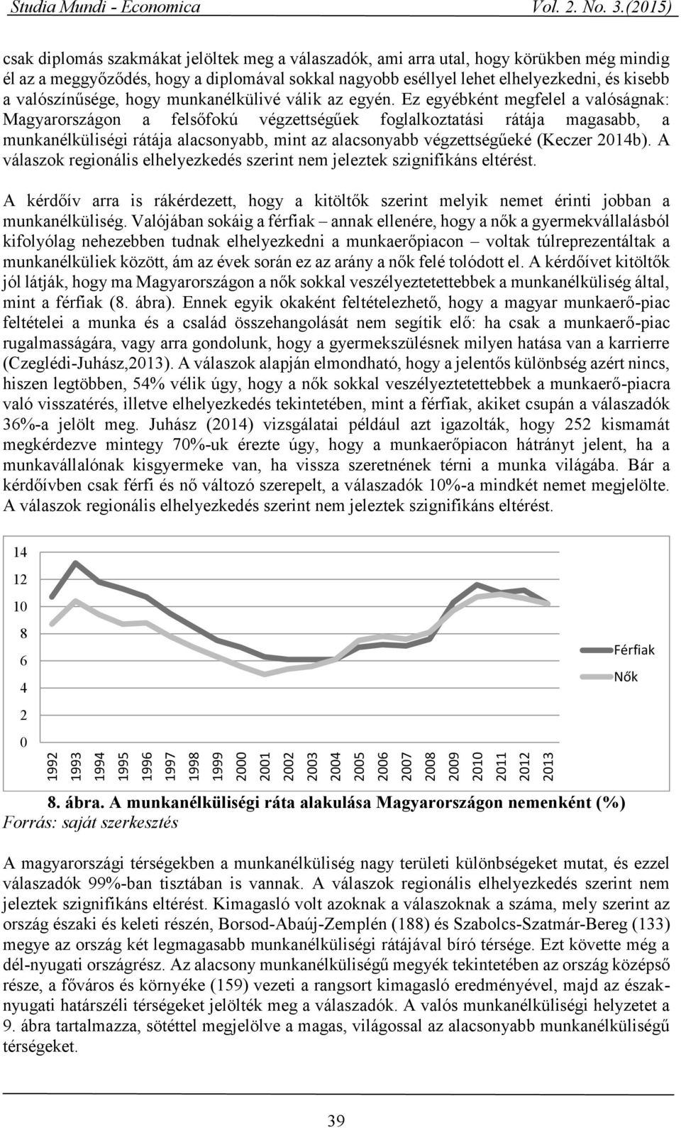 valószínűsége, hogy munkanélkülivé válik az egyén.