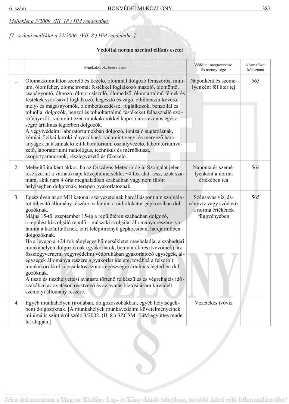 és festékek szórásával foglalkozó, hegesztõ és vágó, ethilbenzin-keverõ, mély- és magasnyomók, ólombetûszedéssel foglalkozók, benzollal és toluollal dolgozók, benzol és toluoltartalmú festékeket