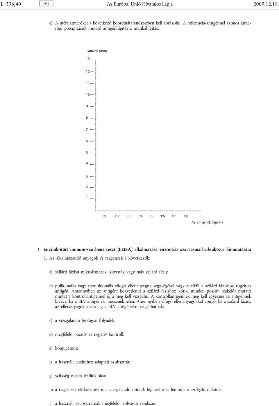 Az alkalmazandó anyagok és reagensek a következ k: a) szilárd fázisú mikrolemezek, küvetták vagy más szilárd fázis; b) poliklonális vagy monoklonális elfogó ellenanyagok segítségével vagy anélkül a