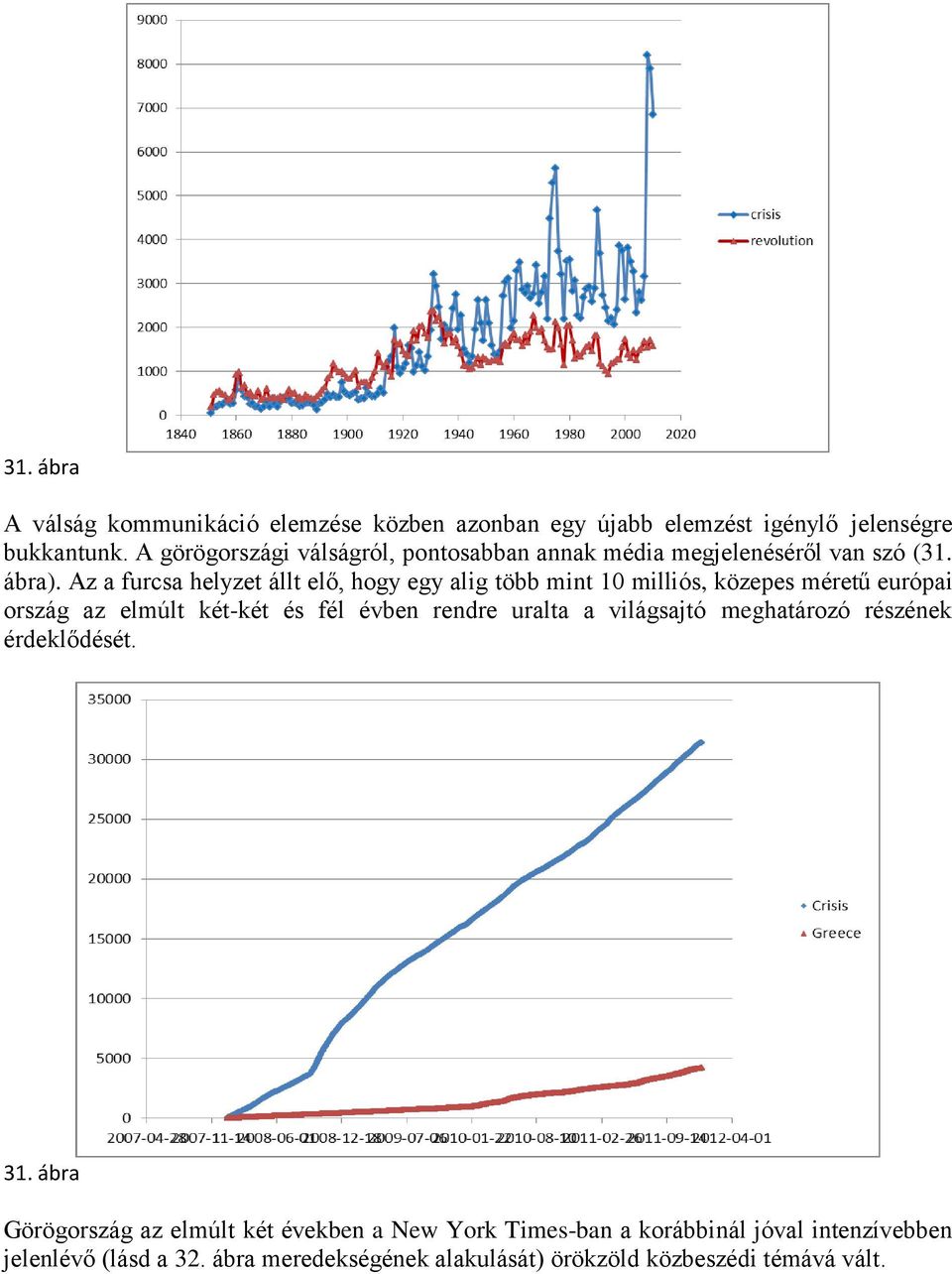 Az a furcsa helyzet állt elő, hogy egy alig több mint 1 milliós, közepes méretű európai ország az elmúlt két-két és fél évben rendre uralta