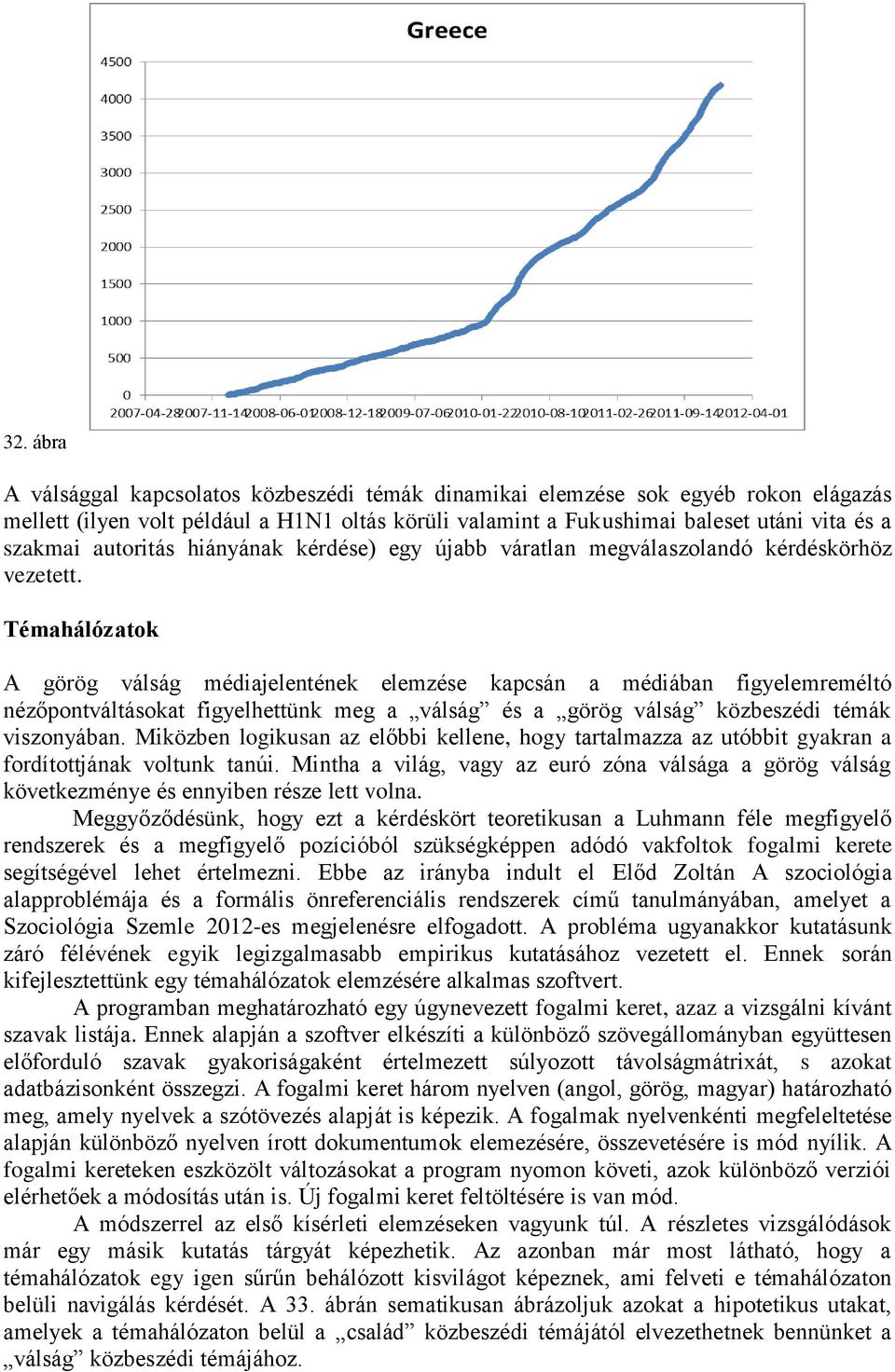 Témahálózatok A görög válság médiajelentének elemzése kapcsán a médiában figyelemreméltó nézőpontváltásokat figyelhettünk meg a válság és a görög válság közbeszédi témák viszonyában.