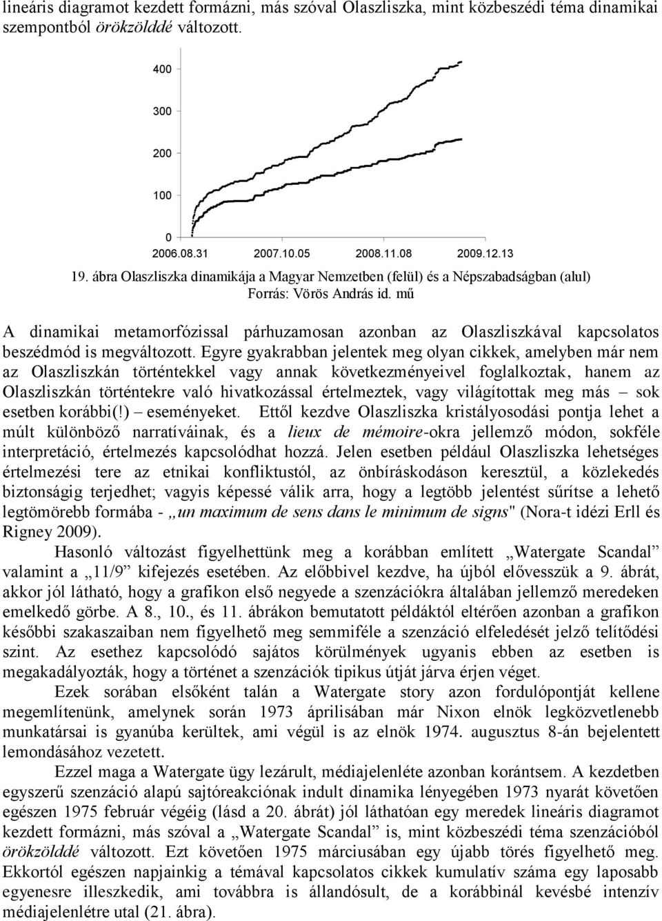 mű A dinamikai metamorfózissal párhuzamosan azonban az Olaszliszkával kapcsolatos beszédmód is megváltozott.