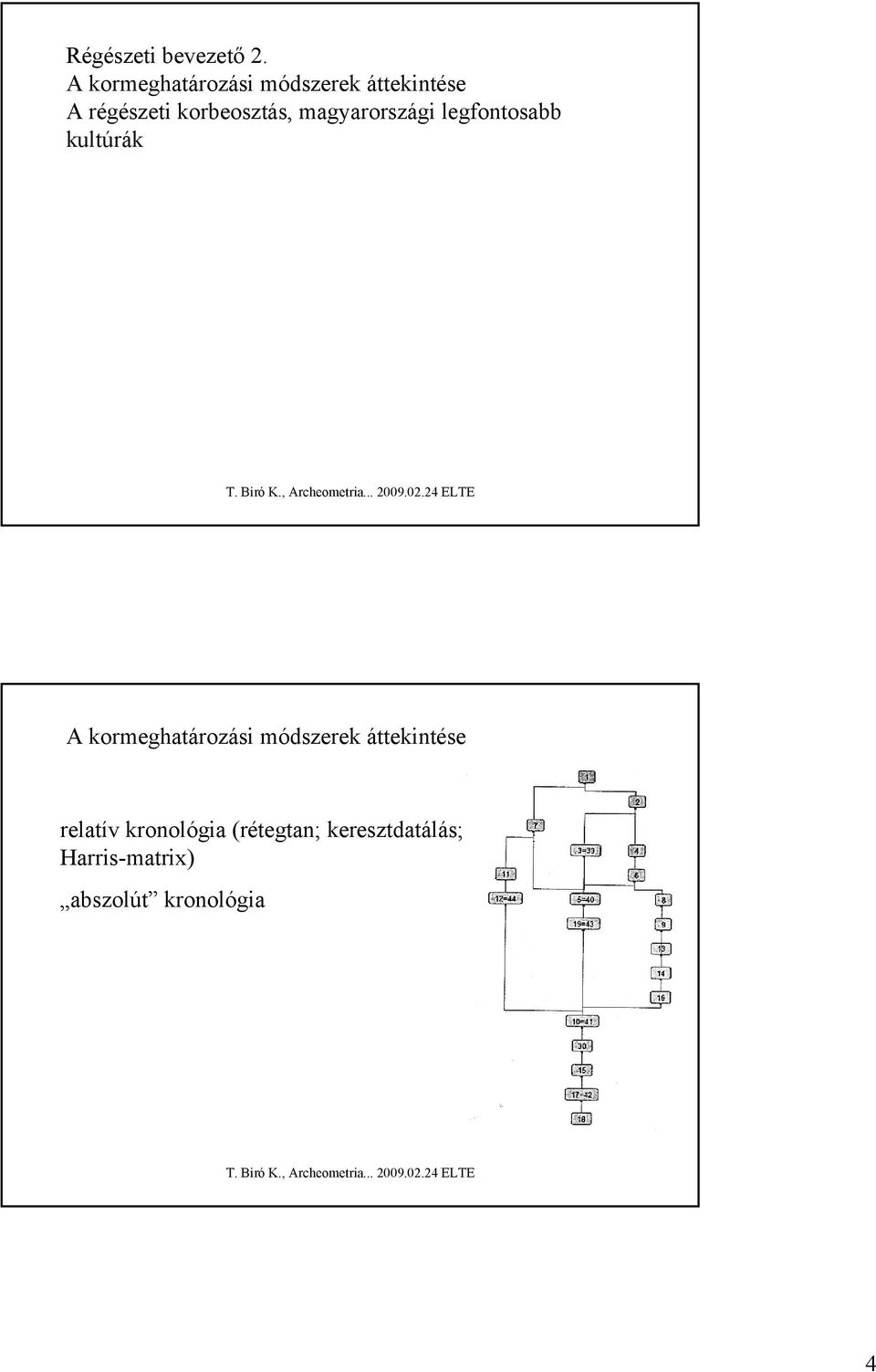 korbeosztás, magyarországi legfontosabb kultúrák A