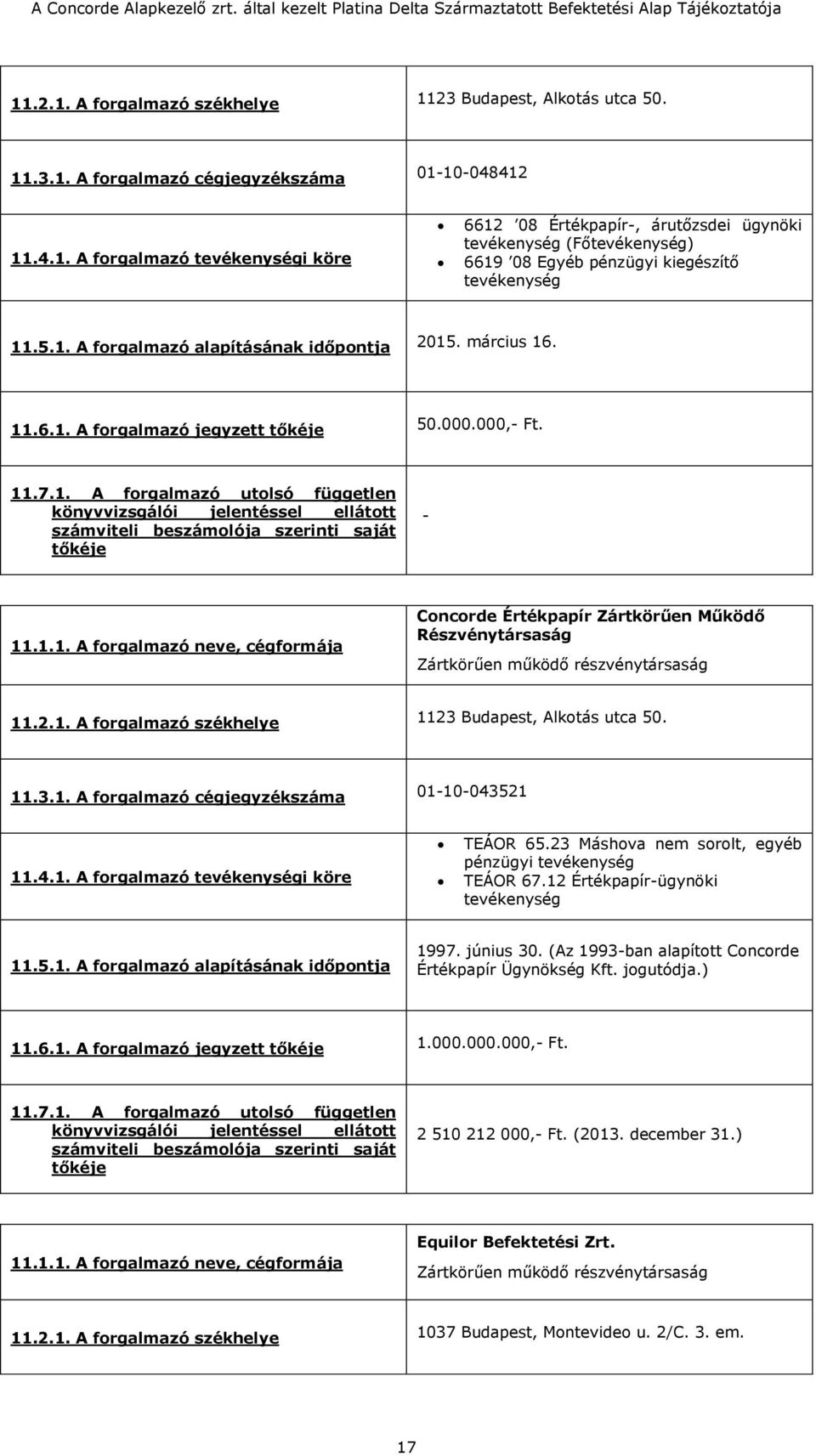 1.1. A forgalmazó neve, cégformája Concorde Értékpapír Zártkörűen Működő Részvénytársaság Zártkörűen működő részvénytársaság 11.2.1. A forgalmazó székhelye 1123 Budapest, Alkotás utca 50. 11.3.1. A forgalmazó cégjegyzékszáma 01-10-043521 11.