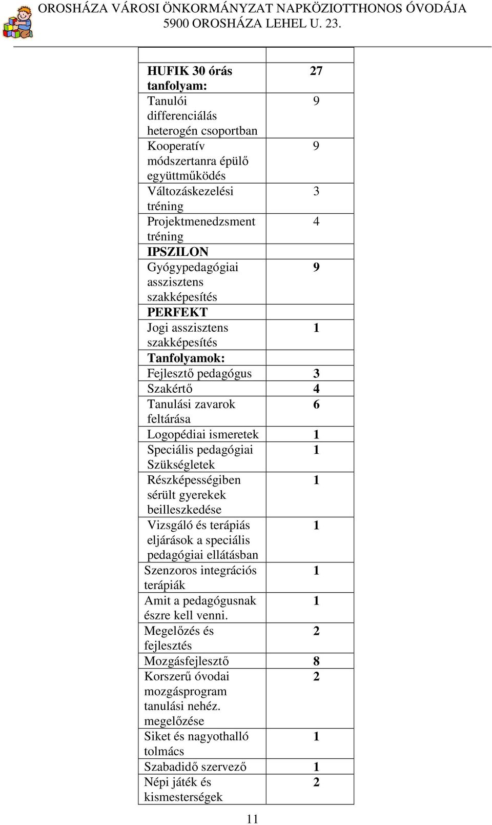 pedagógiai 1 Szükségletek Részképességiben 1 sérült gyerekek beilleszkedése Vizsgáló és terápiás 1 eljárások a speciális pedagógiai ellátásban Szenzoros integrációs 1 terápiák Amit a pedagógusnak