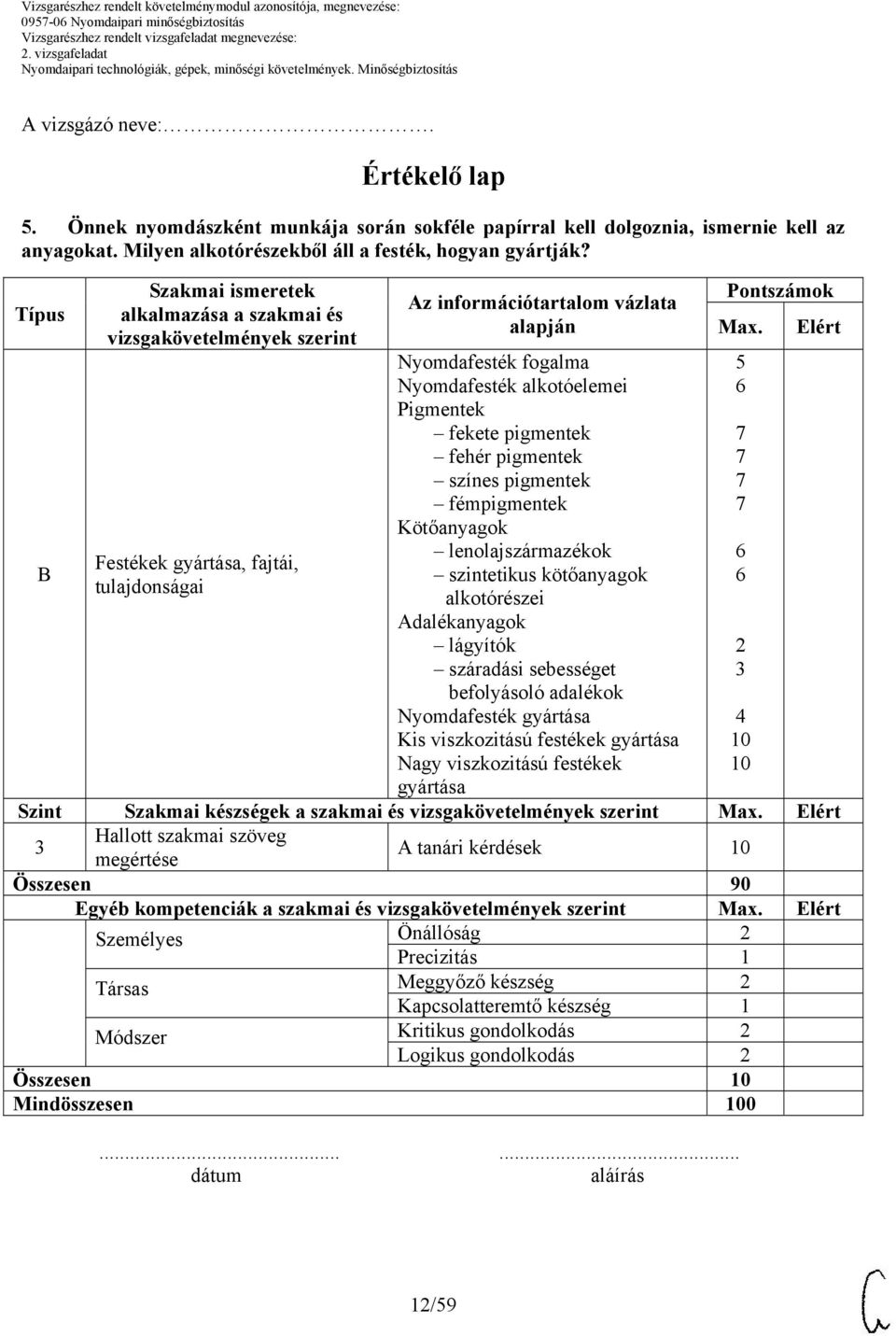 alkotóelemei Pigmentek fekete pigmentek fehér pigmentek színes pigmentek fémpigmentek Kötőanyagok lenolajszármazékok szintetikus kötőanyagok alkotórészei Adalékanyagok lágyítók száradási sebességet