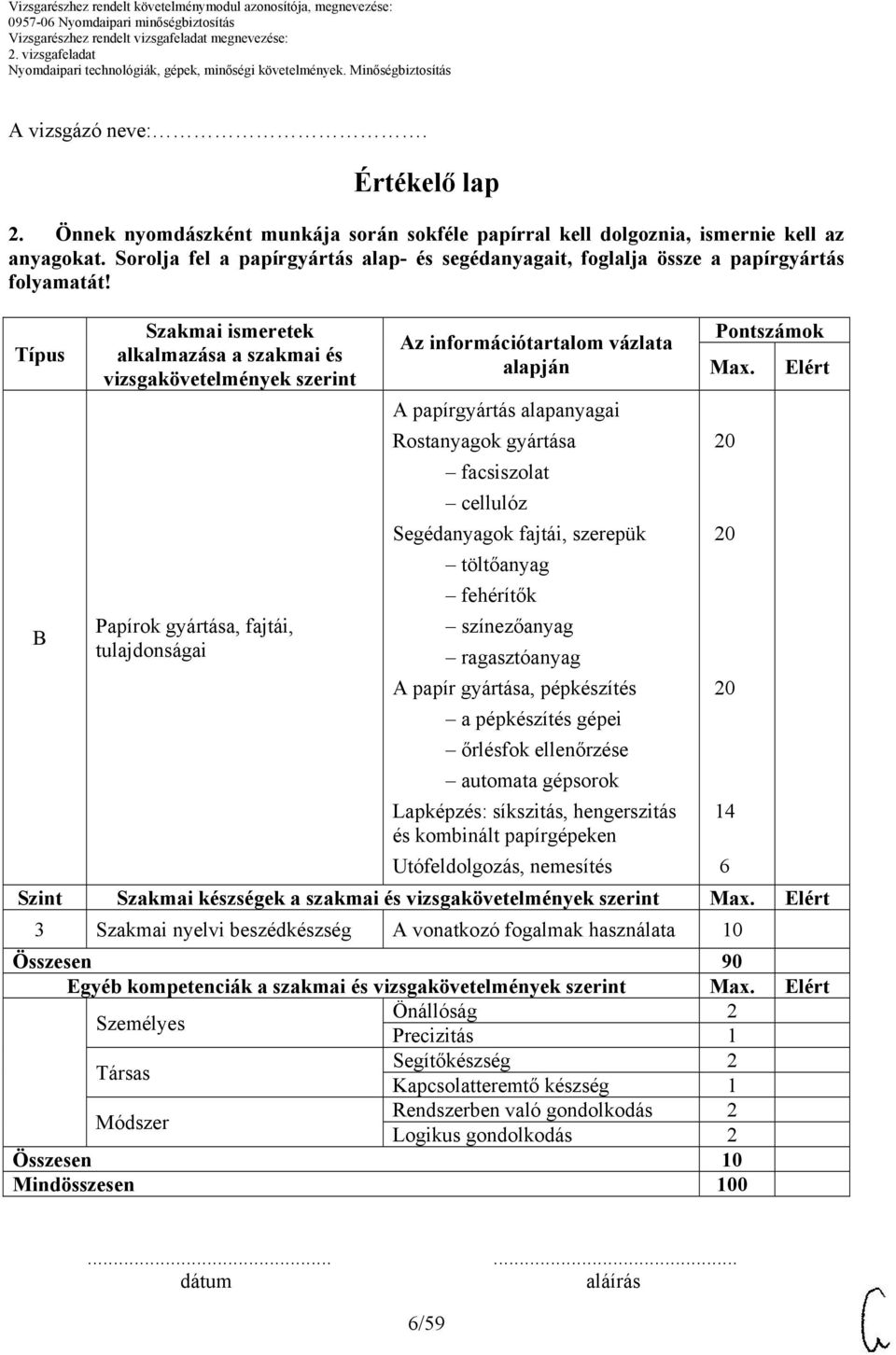 Típus Szakmai ismeretek alkalmazása a szakmai és vizsgakövetelmények szerint Az információtartalom vázlata alapján Pontszámok Max.