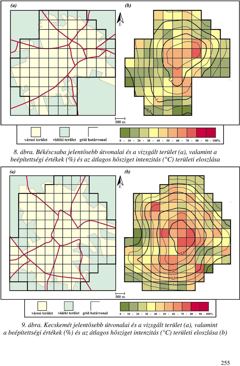 beépítettségi értékek (%) és az átlagos hısziget intenzitás ( C) területi eloszlása