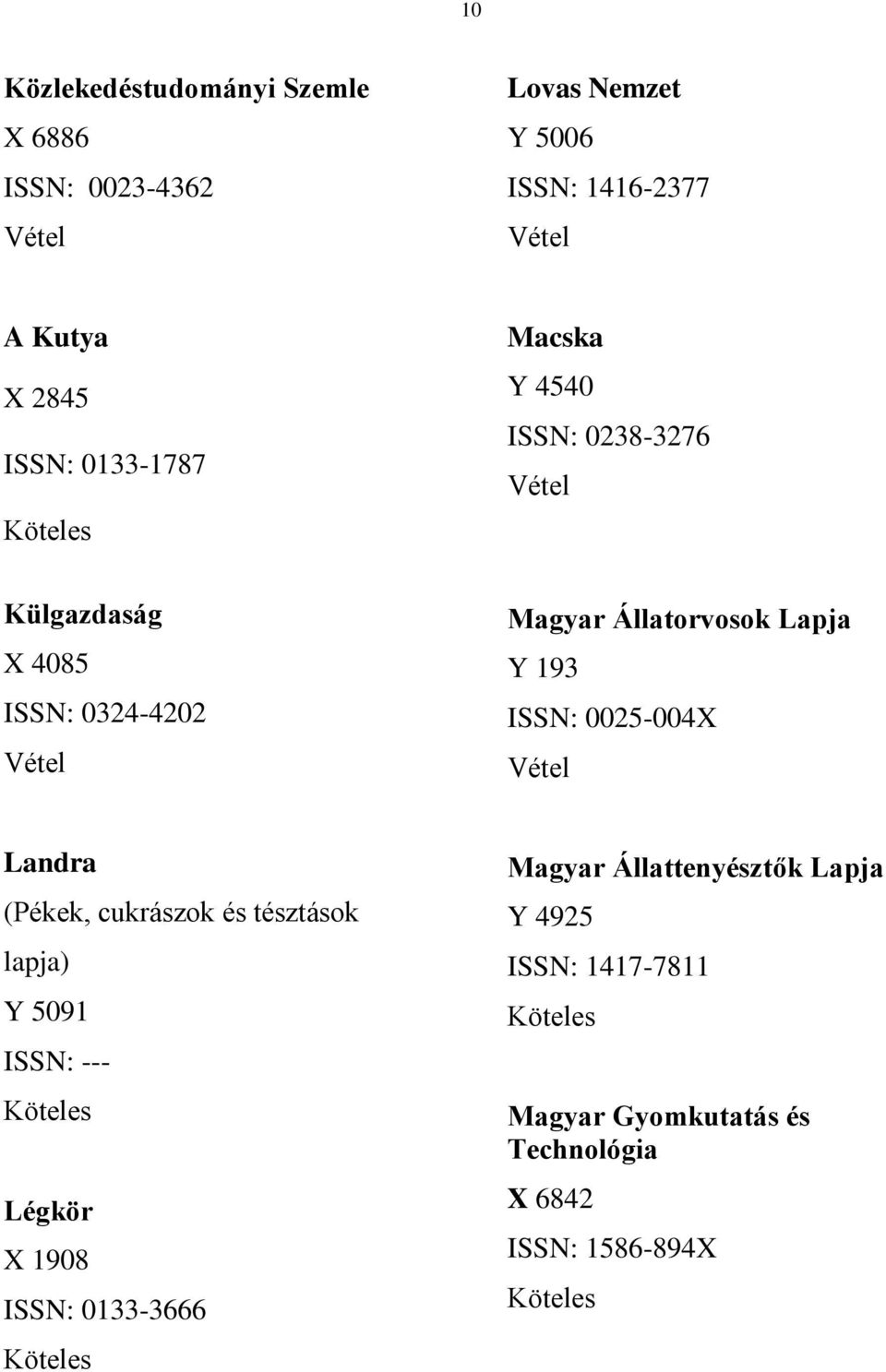 193 ISSN: 0025-004X Landra (Pékek, cukrászok és tésztások lapja) Y 5091 ISSN: --- Légkör X 1908 ISSN: