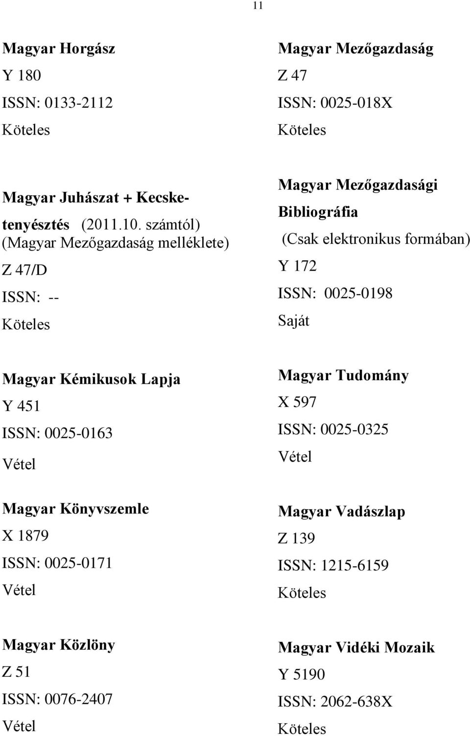 ISSN: 0025-0198 Saját Magyar Kémikusok Lapja Y 451 ISSN: 0025-0163 Magyar Könyvszemle X 1879 ISSN: 0025-0171 Magyar Tudomány X