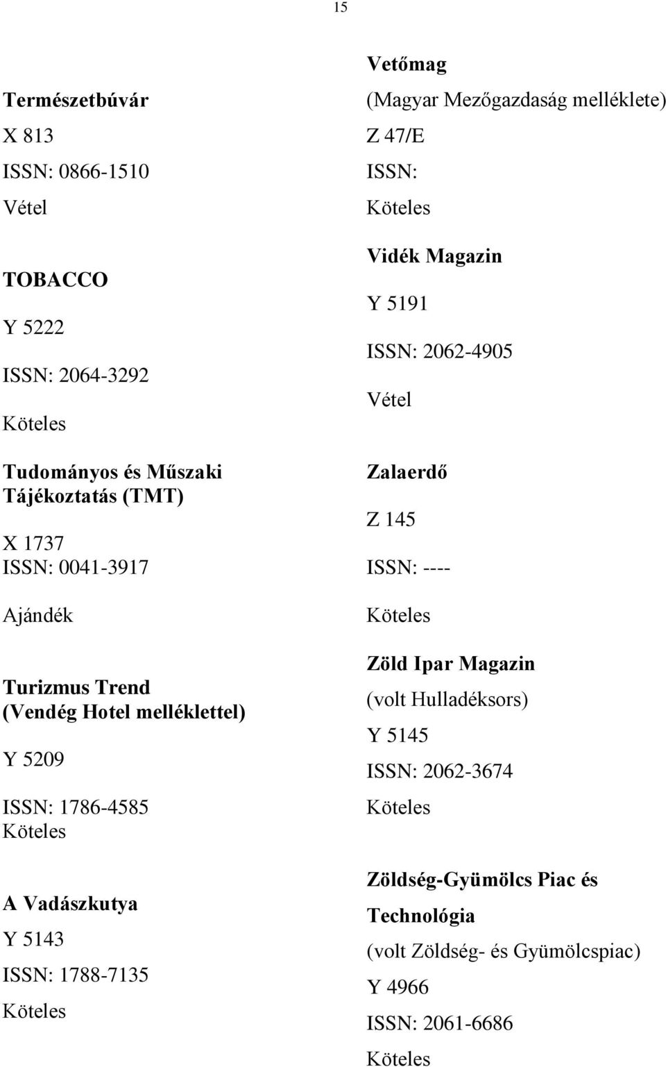 (Magyar Mezőgazdaság melléklete) Z 47/E ISSN: Vidék Magazin Y 5191 ISSN: 2062-4905 Zalaerdő Z 145 ISSN: ---- Zöld Ipar Magazin