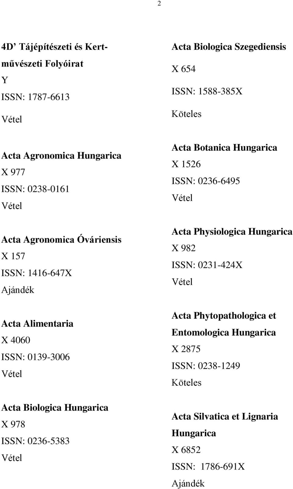 Biologica Hungarica X 978 ISSN: 0236-5383 Acta Botanica Hungarica X 1526 ISSN: 0236-6495 Acta Physiologica Hungarica X 982 ISSN: