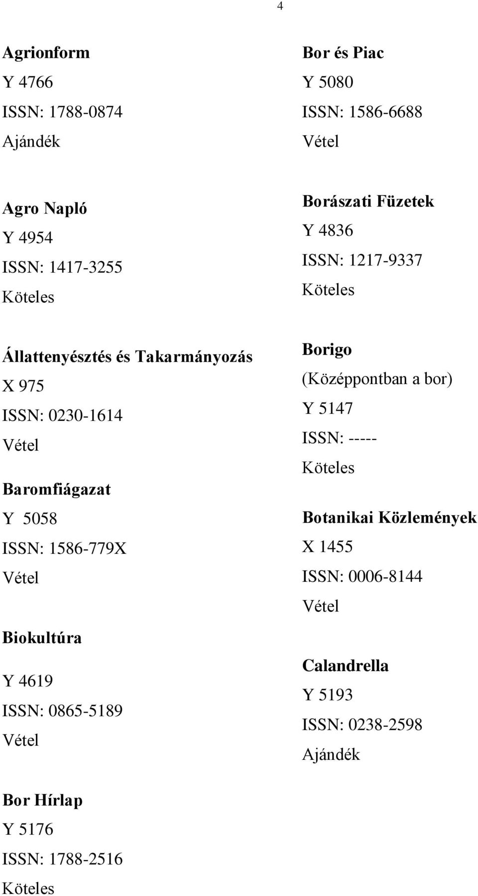 Baromfiágazat Y 5058 ISSN: 1586-779X Biokultúra Y 4619 ISSN: 0865-5189 Borigo (Középpontban a bor) Y 5147