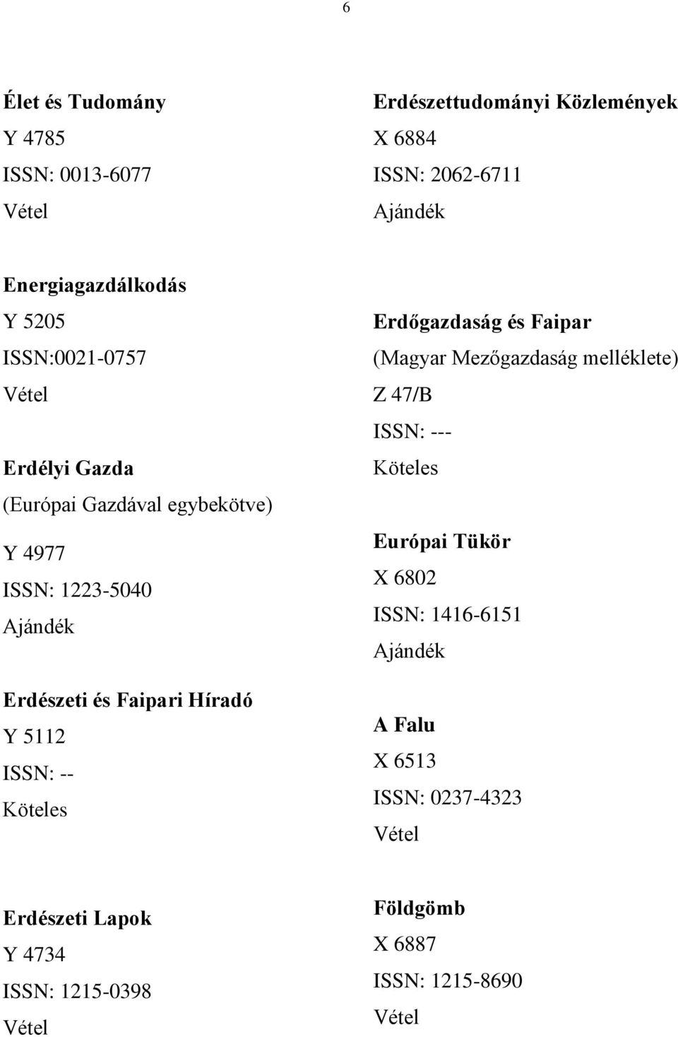 Híradó Y 5112 ISSN: -- Erdőgazdaság és Faipar (Magyar Mezőgazdaság melléklete) Z 47/B ISSN: --- Európai Tükör X