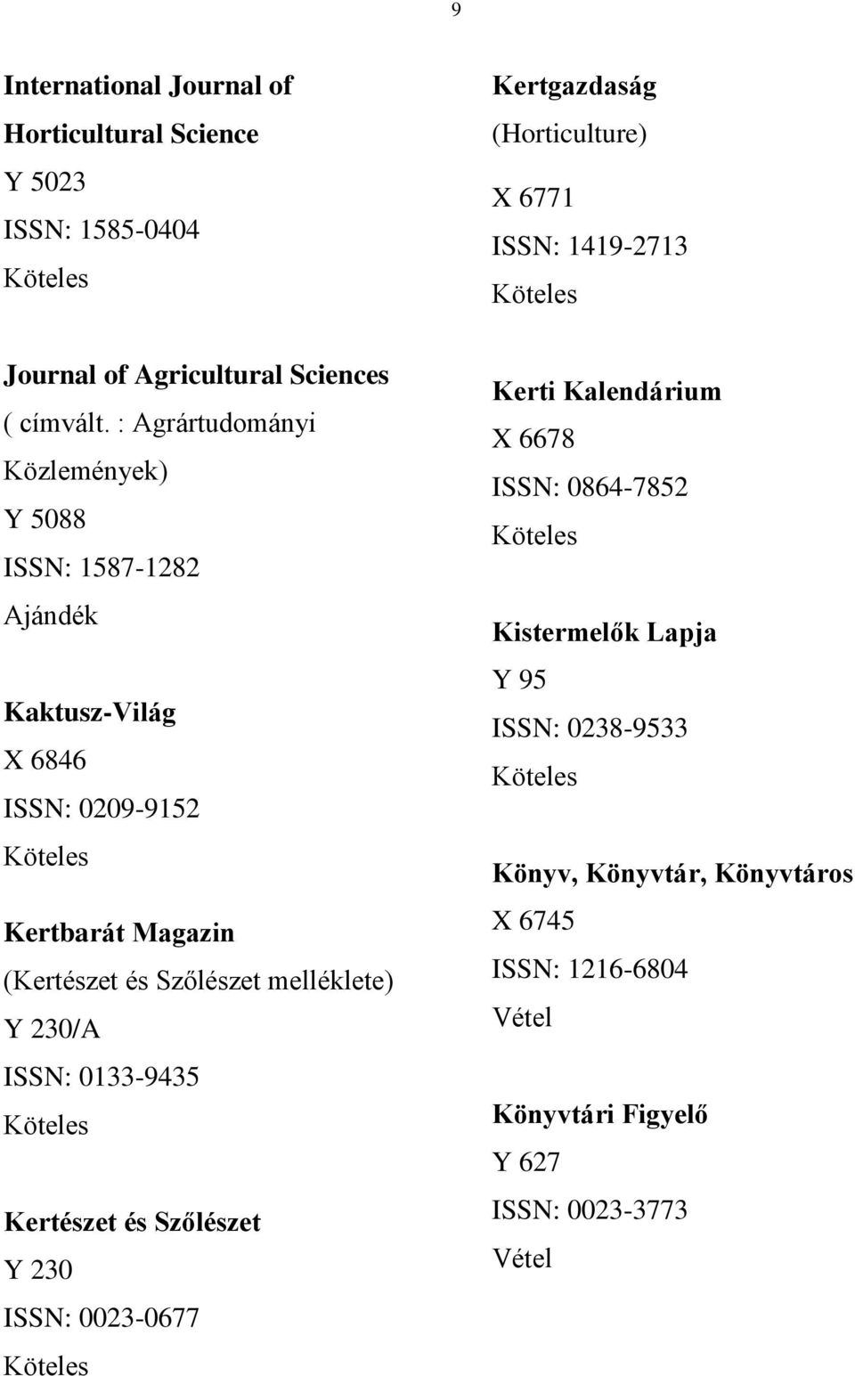 : Agrártudományi Közlemények) Y 5088 ISSN: 1587-1282 Kaktusz-Világ X 6846 ISSN: 0209-9152 Kertbarát Magazin (Kertészet és Szőlészet